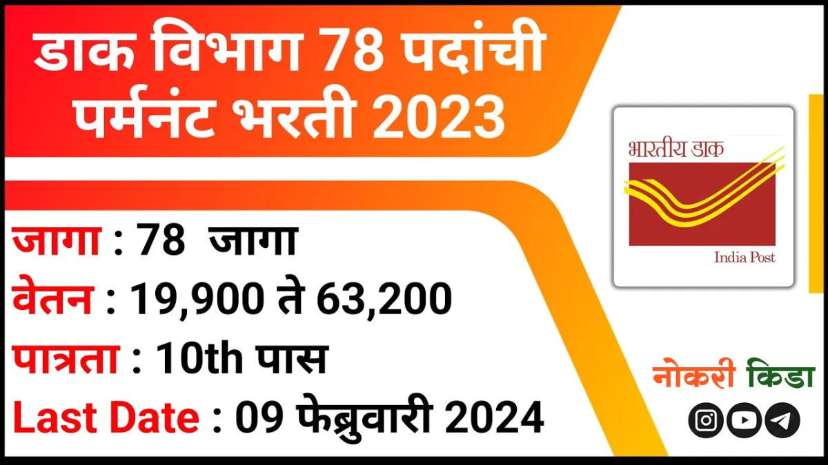 India Post Office Recruitment 2024 78   India Post Office Recruitment 2024.webp